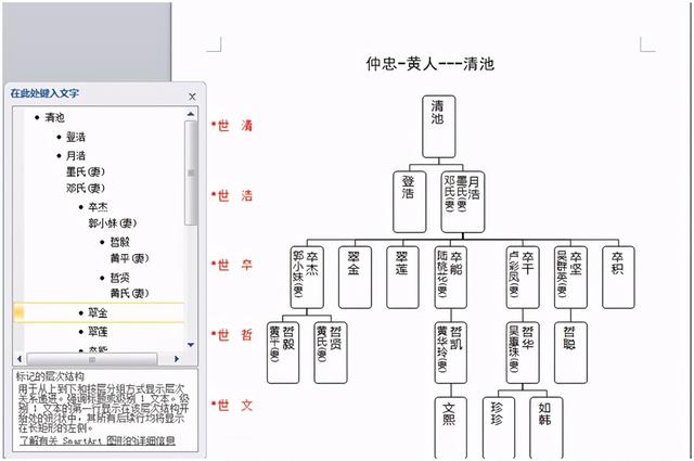 word如何制作族谱（族谱世袭图经验）(2)