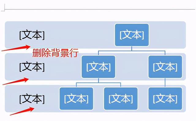 word如何制作族谱（族谱世袭图经验）(4)