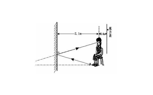 1到10的含点表白句子（跟对象说的情话晚安）