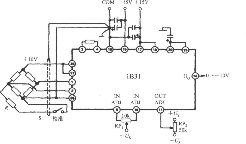 应力的单位是什么_定义换算公式