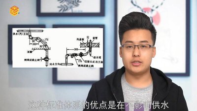 ​四分之三是几分管