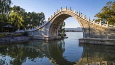 ​颐和园名字的由来