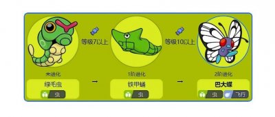 ​巴大蝶（巴大蝴）各个世代的配招