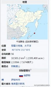 ​俄罗斯控制的千岛群岛