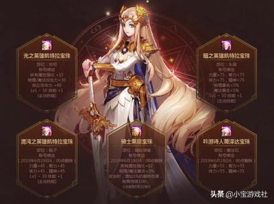 ​DNF：春节套上架预热，称号宝珠属性分析，三攻或统一化变40点