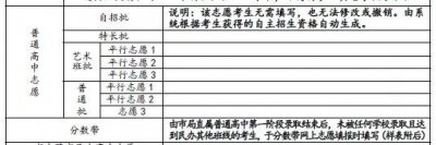 ​艺术生与特长生的区别是什么？哪个更有录取优势？| 青岛中考科普