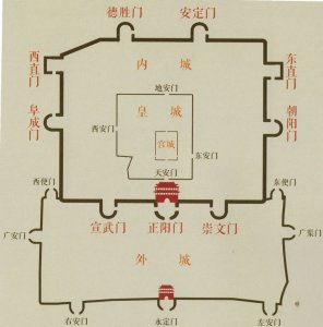 ​北京前门的变迁
