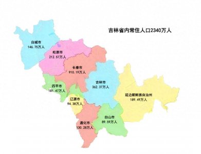 ​吉林省有多少人口
