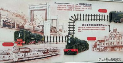 ​中国火车发展史