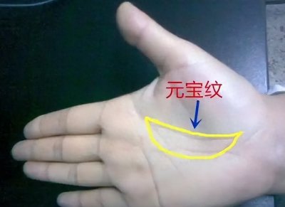 ​俗话说“手有元宝纹，必定是富人”，这话可信吗？什么是元宝纹？