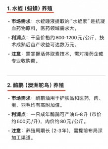 ​DeepSeek告诉你：想翻身，十个高利润但冷门的养殖项目等你来！