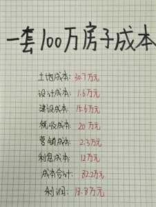​一套100万的房子利润才18.8万！