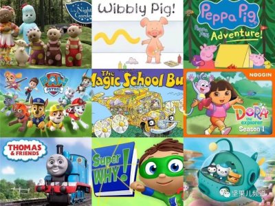 ​12部火遍全球的英语原版动画片，从启蒙、基础到提升，附链接