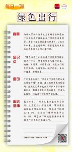 ​每日一词｜绿色出行