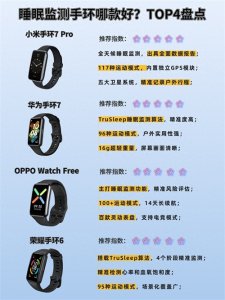 ​睡眠监测手环哪款好？TOP4盘点