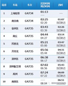 ​977~1月14日起，上海虹桥至南阳东站间将开行夜间高铁