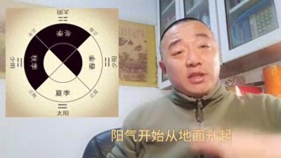​四季当中阴阳的转化与黄帝内经的养生秘诀，顺应天时才能健康