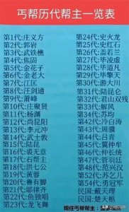 ​丐帮历代帮主一览