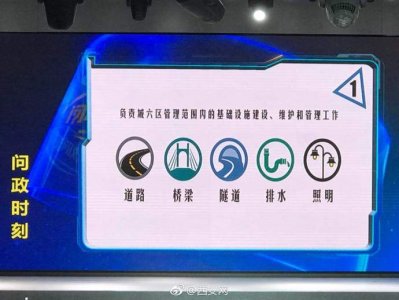 ​市政公用局：西安市政建设的主管部门 与市民的生产生活息息相关