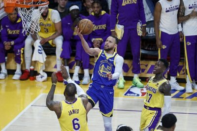 ​三分球技巧：库里的投篮姿势与技巧解析！