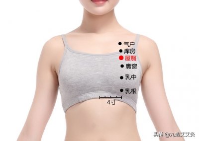 ​屋翳穴：降逆化痰，止咳平喘，活络通乳