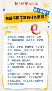 ​热衷买金？细说黄金那些事儿
