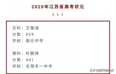 ​2020年江苏高考文理状元出炉