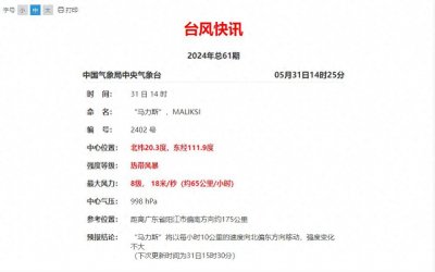 ​今年第02号台风“马力斯”于31日14时在南海北部海面上生成