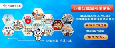 ​浙江体彩“6+1”再出大奖，绍兴诸暨购彩者喜中特等奖500万元！