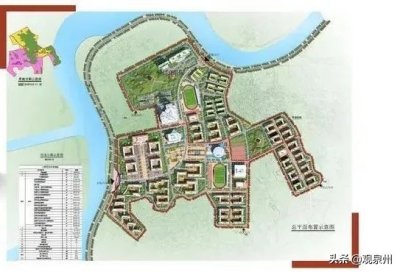 ​规划图曝光！福建医科大学泉州校区传来新动态！总投资超33亿