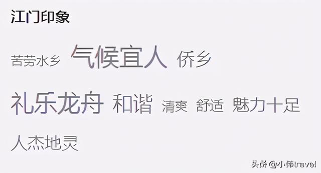 广东21个城市排名（广东21个城市名片）(19)