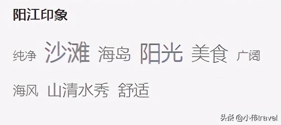 广东21个城市排名（广东21个城市名片）(31)