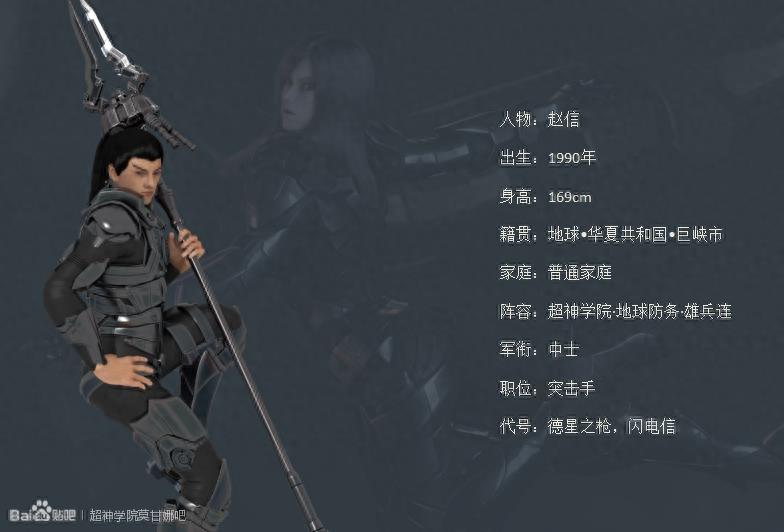 你不曾了解的超神学院主角信息详细图鉴