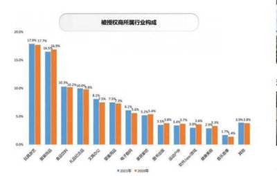​同仁堂38度老铺老酒价格 老药铺 同仁堂