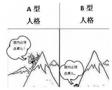 ​高度警惕：A型人格会加速你身体垮塌