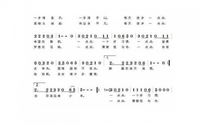 ​离婚后抚养费多少钱（离婚孩子的扶养费一般每月多少）