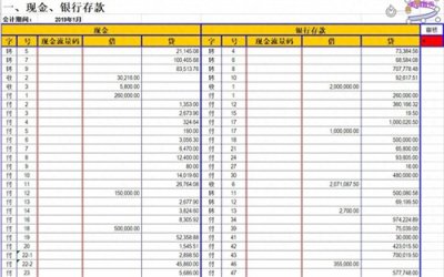 ​会“偷懒”的会计都有这套做账表格，别再“傻乎乎”的自己做了