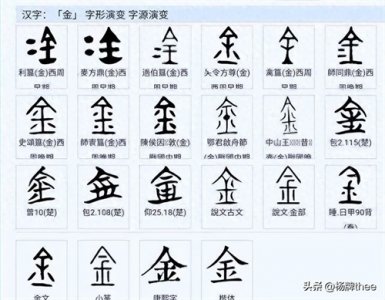 ​惊！金这个姓氏的起源和文化竟如此复杂，你了解多少？