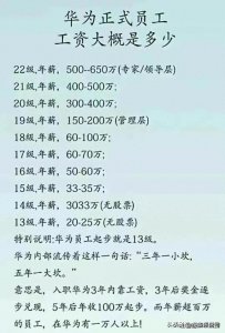 ​华为员工工资一览表，一目了然，看完真叫让人羡慕。