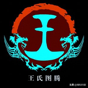 ​百家姓变形字体姓氏头像全网首发--王