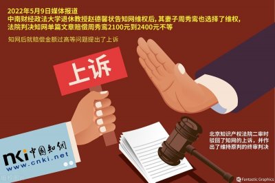 ​打官司，这类案件的上诉期很特殊，不注意容易丧失上诉权